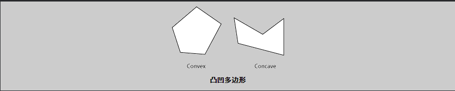 convex-and-concave
